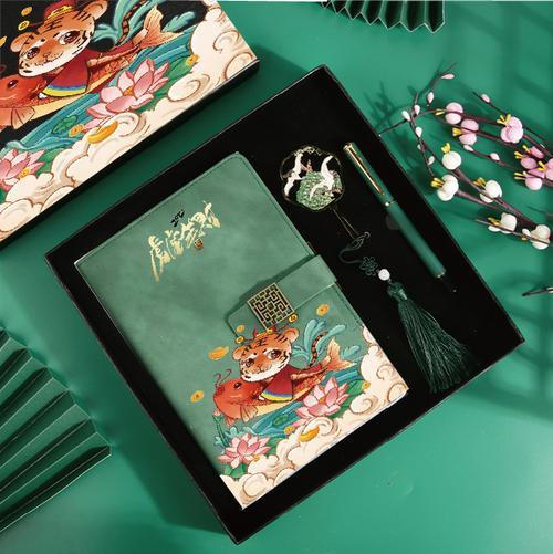 會員禮品定制服務流程